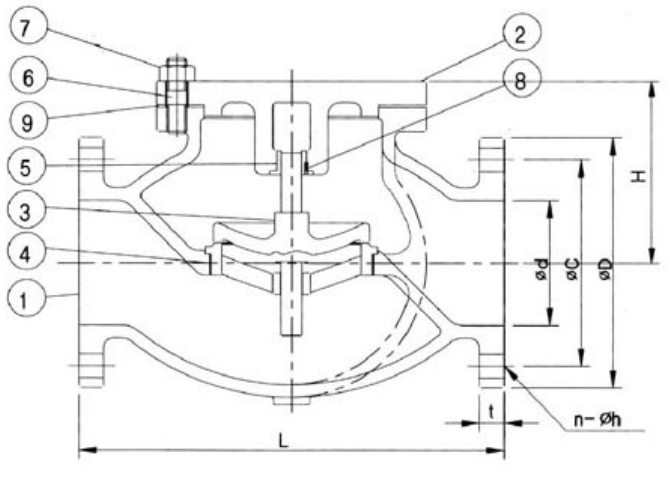 Drawing of JIS F7358 Globe Lift Check Valve.png Drawing of JIS F7358 Globe Lift Check Valve.png